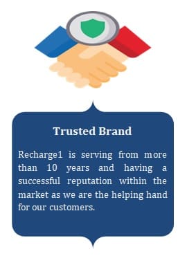 Recharge1 Trust